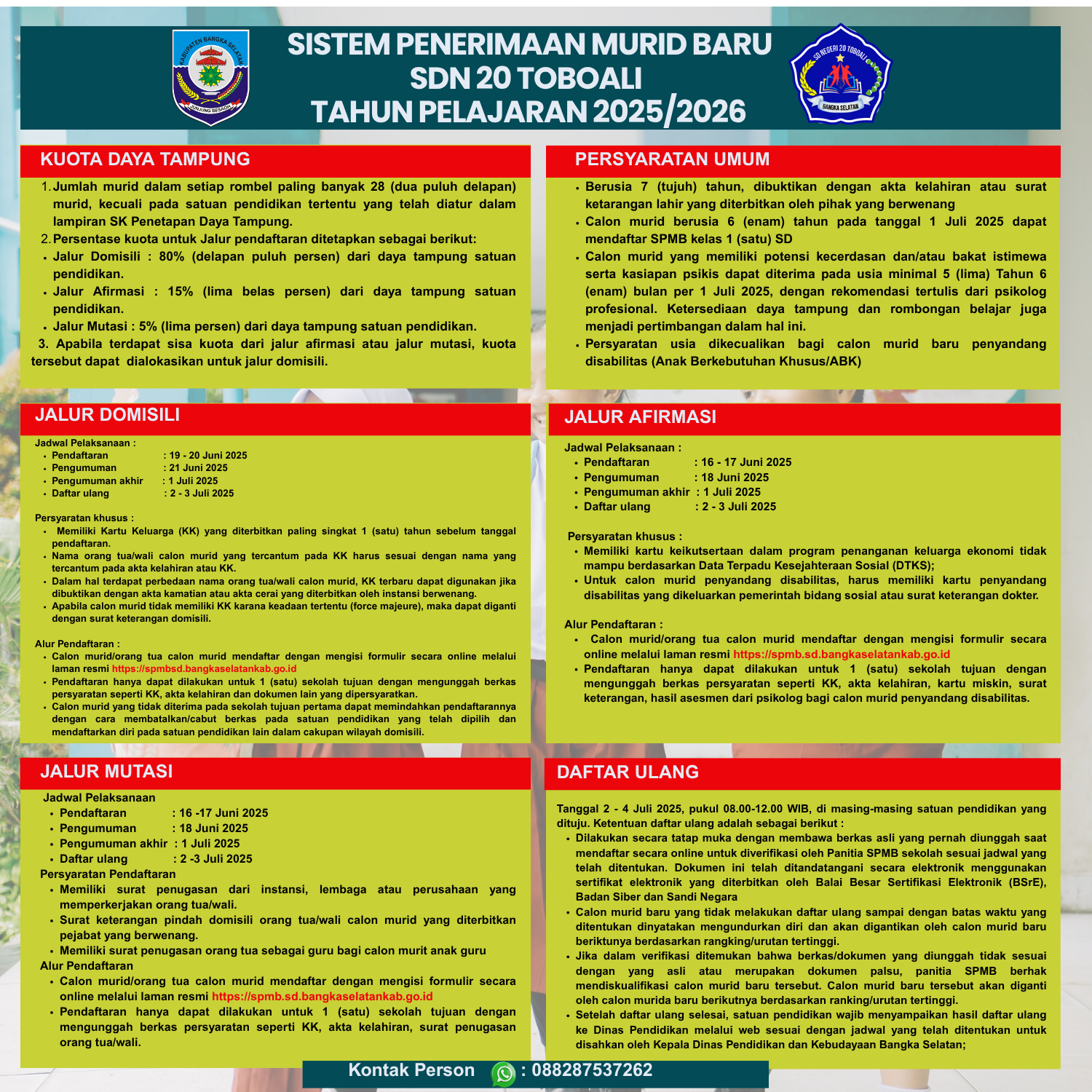 Detail Publikasi